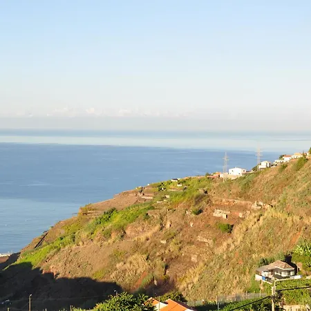 Marta Apartahotel 3*